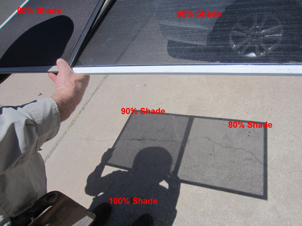Shade comparison, of 0%, 1005, 905 and 80%